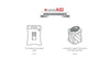 LuminAID celebrating 10 years from original prototype to new Packlite Titan product.